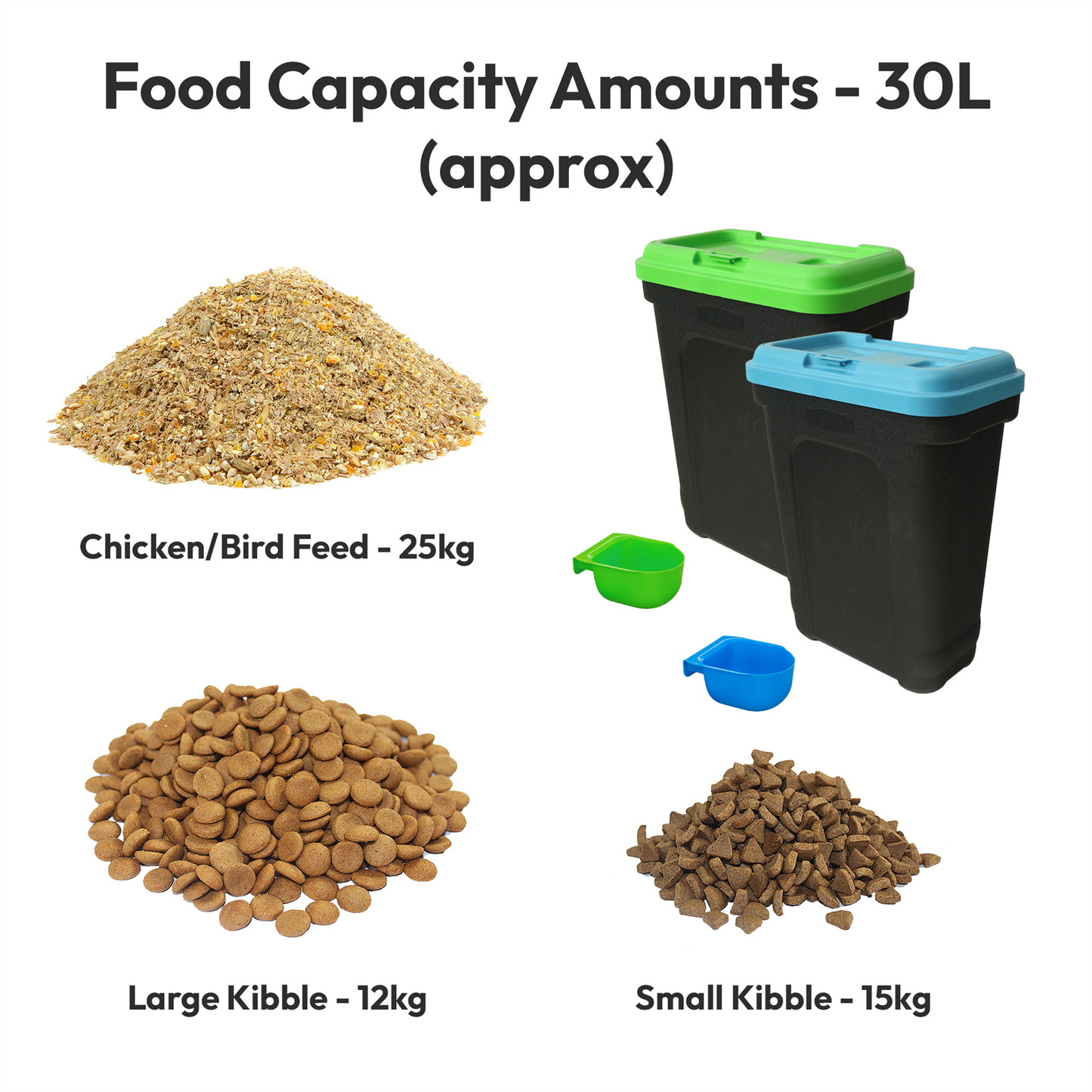 Airtight Containers with Scoop for Dry Pet/Bird/Fish Food  - 7kg (15L) /15kg (30L)