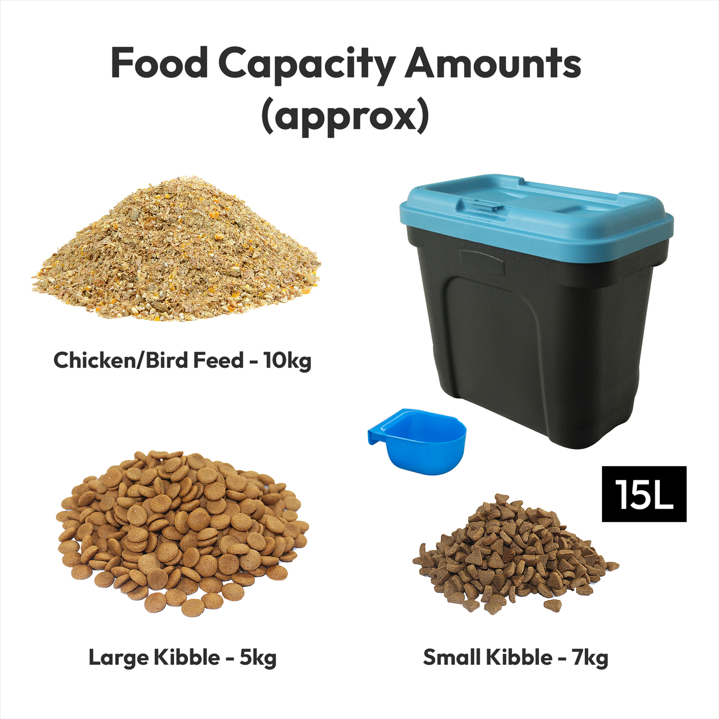 Airtight Containers with Scoop for Dry Pet/Bird/Fish Food  - 7kg (15L) /15kg (30L)