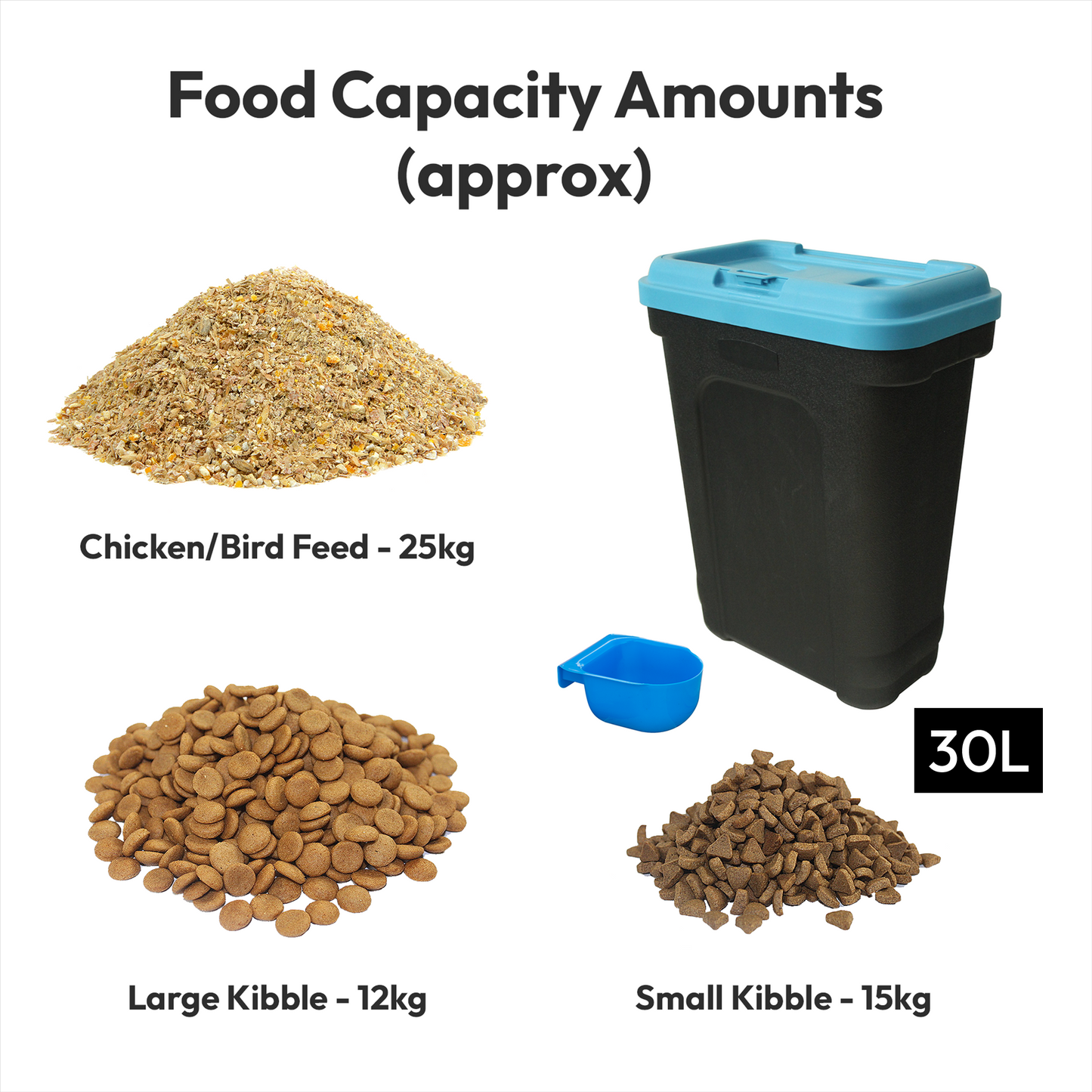 Airtight Containers with Scoop for Dry Pet/Bird/Fish Food  - 7kg (15L) /15kg (30L)