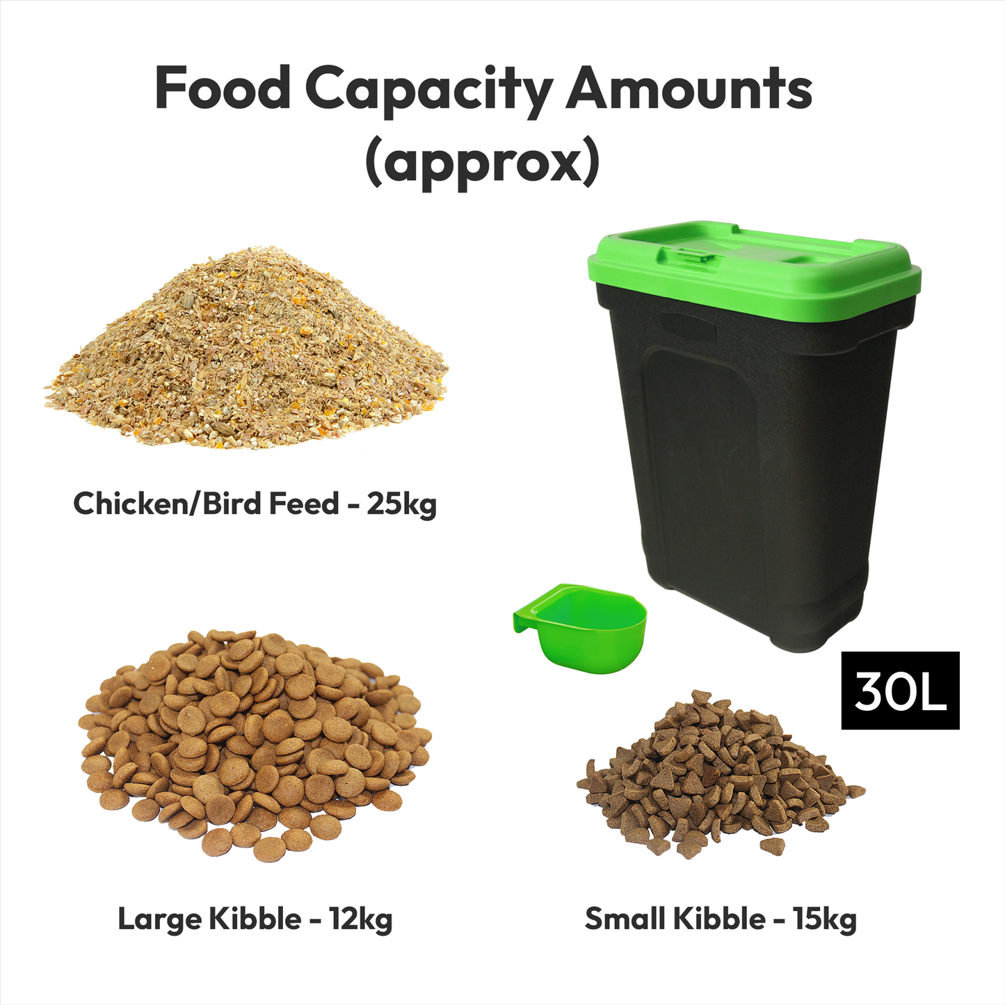 Airtight Containers with Scoop for Dry Pet/Bird/Fish Food  - 7kg (15L) /15kg (30L)